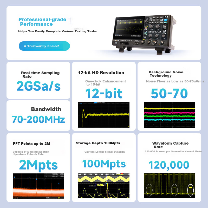 SIGLENT SDS804X HD Oscilloscope 12-bit Resolution 70MHz Bandwidth 4 Channels 2GSa/s Sampling Rate
