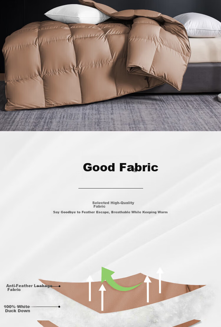 Yuanshenghuo Anti-Drilling down White Duck Feather Comforter Duvet Insert All Seasons Double Size Feather Quilt 7 Jin (3.5 Kg) 200*230cm White 6