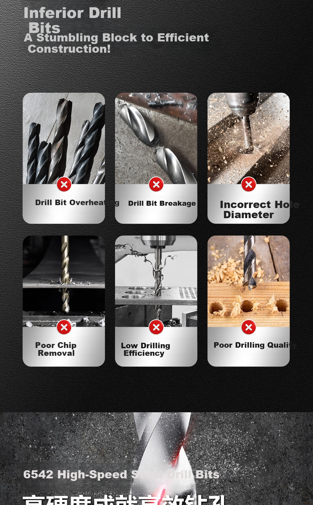 Deli Twist Drill Bits Concrete Metal Drilling Stainless Steel Hole Opener Electric Drill 6mm 10pcs Box 3
