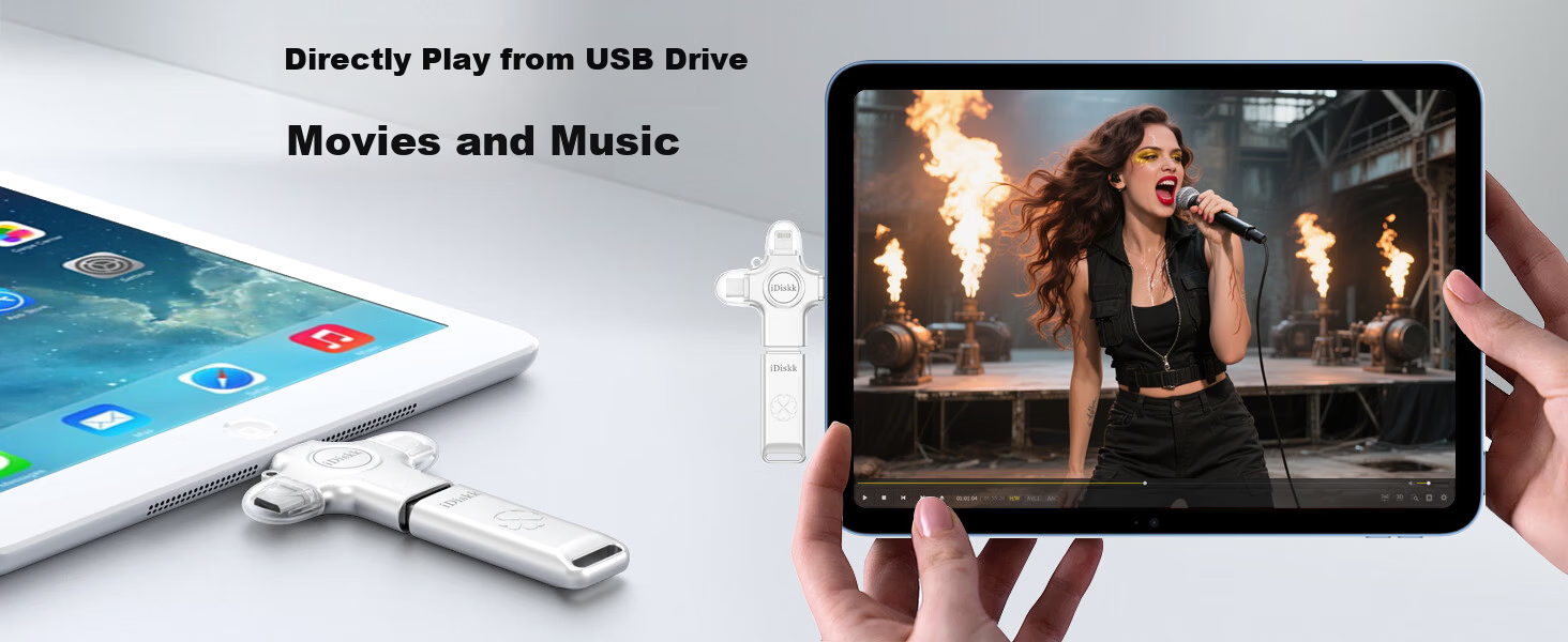 IDiskku USB 3.2 Gen1 High-Speed Metal Flash Drive 128GB Large Capacity for Students Compatible with Apple Huawei Lightning/Type-C Phones Photo Backup 4
