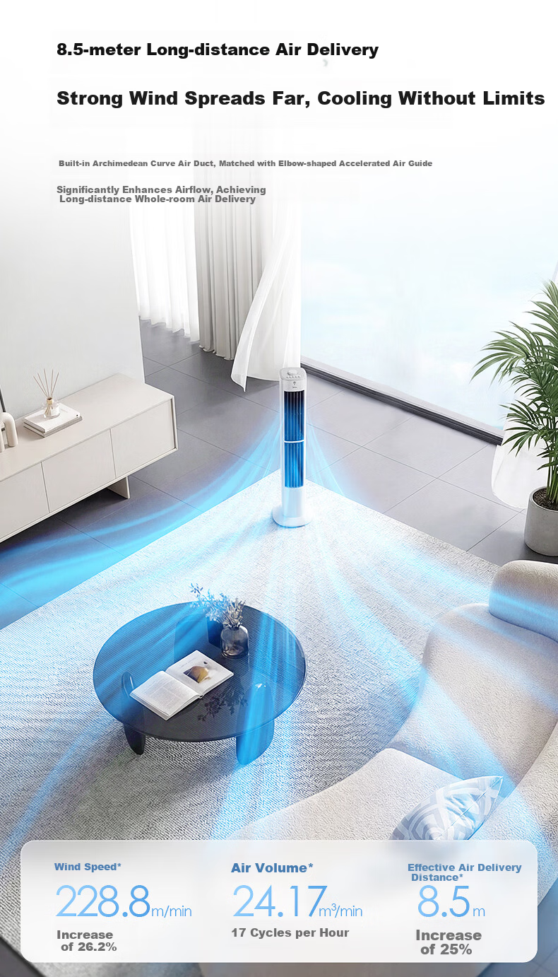 Midea [Mother and Baby Care] Dual Purification Bladeless Fan DC Inverter Quiet Tower Fan Voice Remote Control Floor Fan High Power Home Electric Fan AMS150J-GM 3