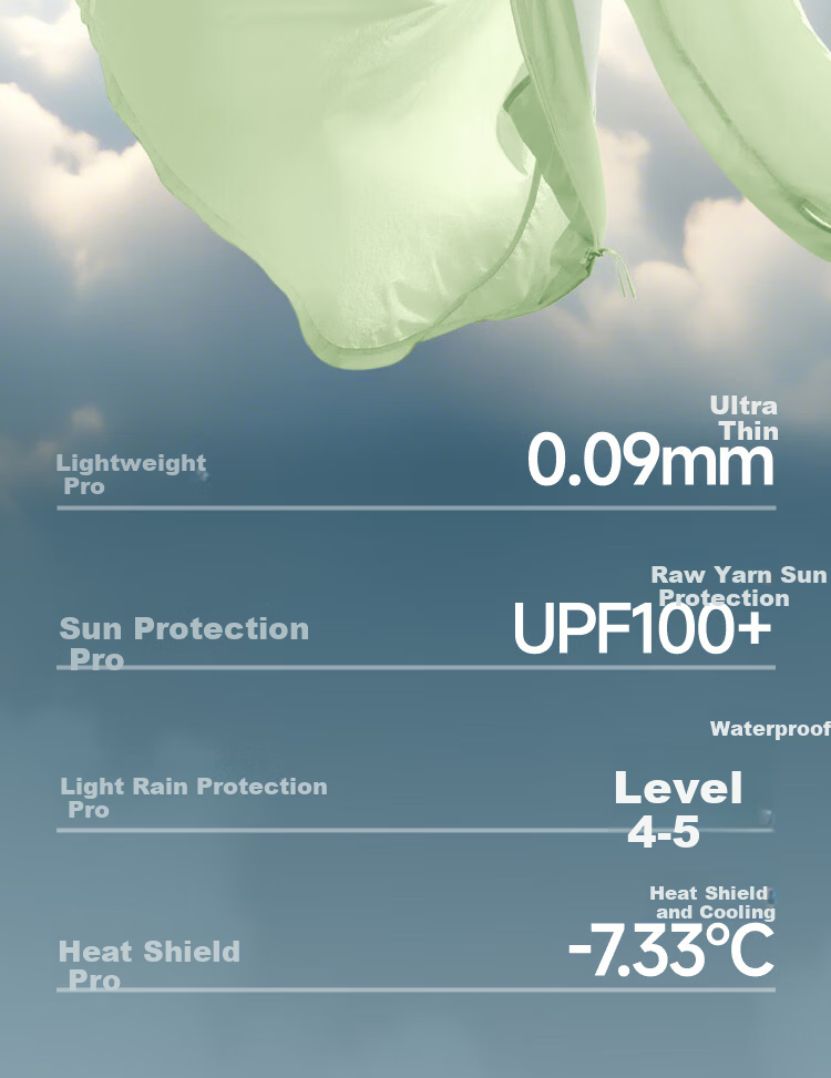 Beneunder Women's Lightweight Water-Repellent Portable Breathable UV Protection Sunscreen Jacket TS402 Sand Apricot Coffee L 7