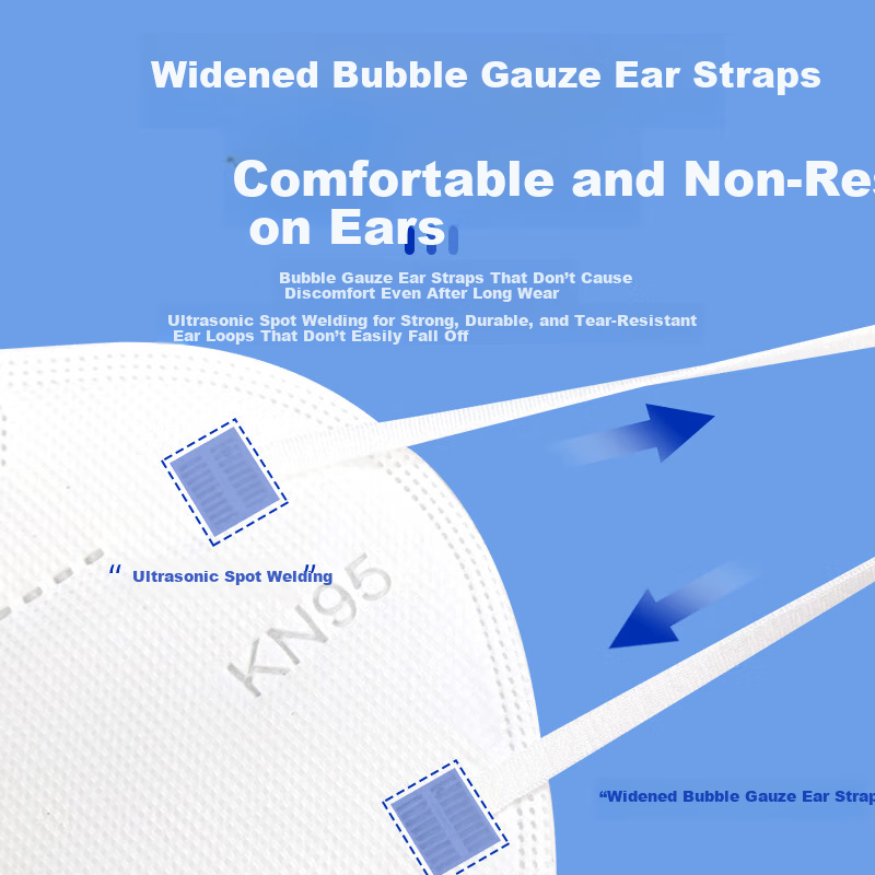 Leyoubaiyi KN95 Mask 50pcs Disposable 3D Dustproof Anti-Droplet Industrial Dust Haze Protection Double-Layer Meltblown Fabric Individually Packaged White