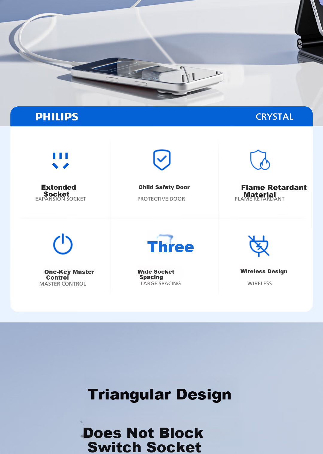 PHILIPS Socket Adapter Power Strip Dormitory Extension Socket Three-Way Wireless Control Converter Plug 2