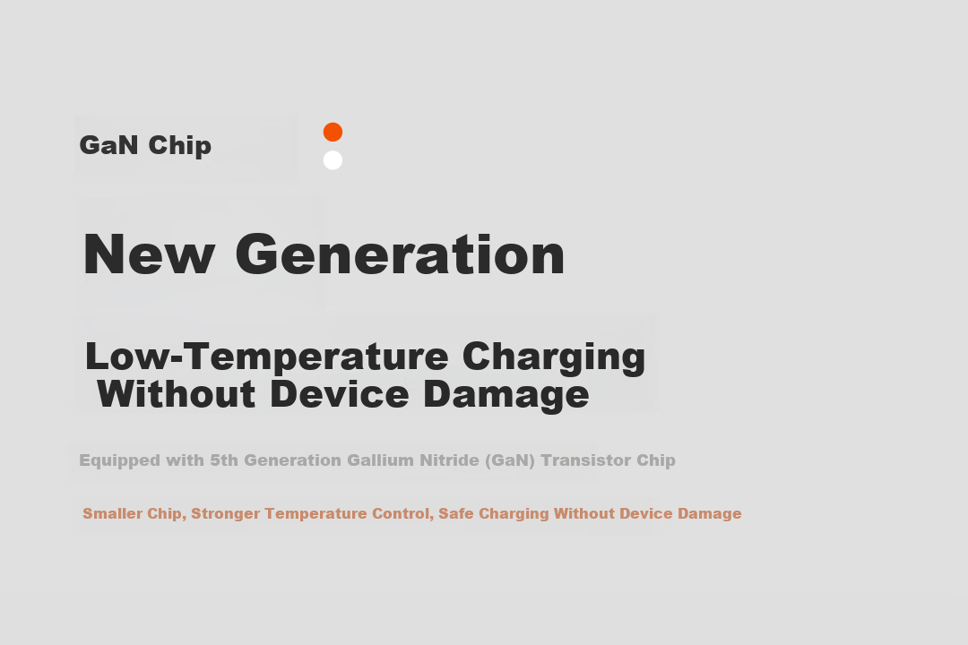 SHARGE [Flash Extreme China Aircraft Carrier Collaboration] Dot Matrix Screen Smart Display 67W GaN Apple 17 Pro Charger Type-C Multi-Port PD 65W and 40W Fast Charging Adapter Blue 8