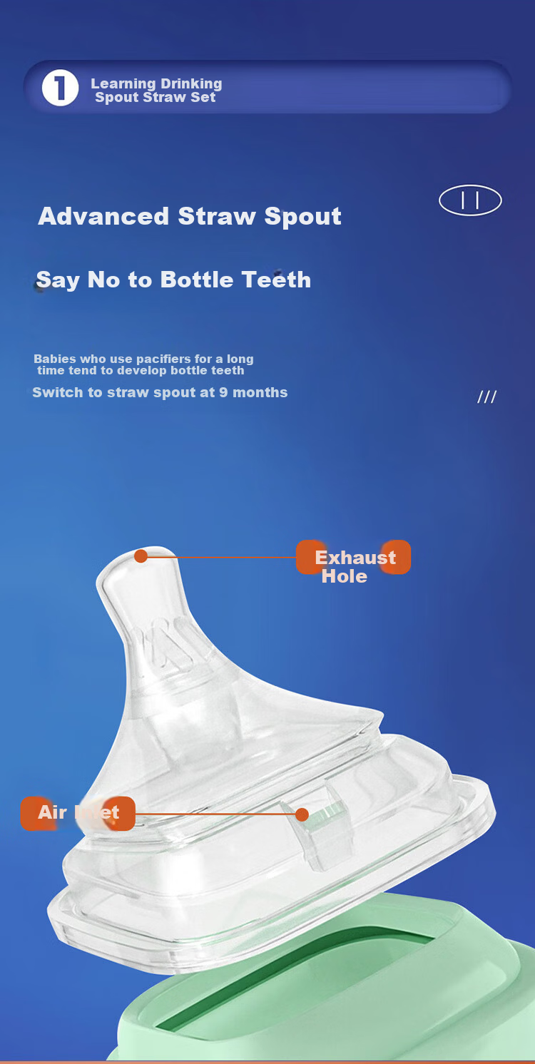 IBOOLBEAR Square Baby Bottle Handle White Handle for Hegen Bottles (Compatible with Various Hegen Square Bottles) 5