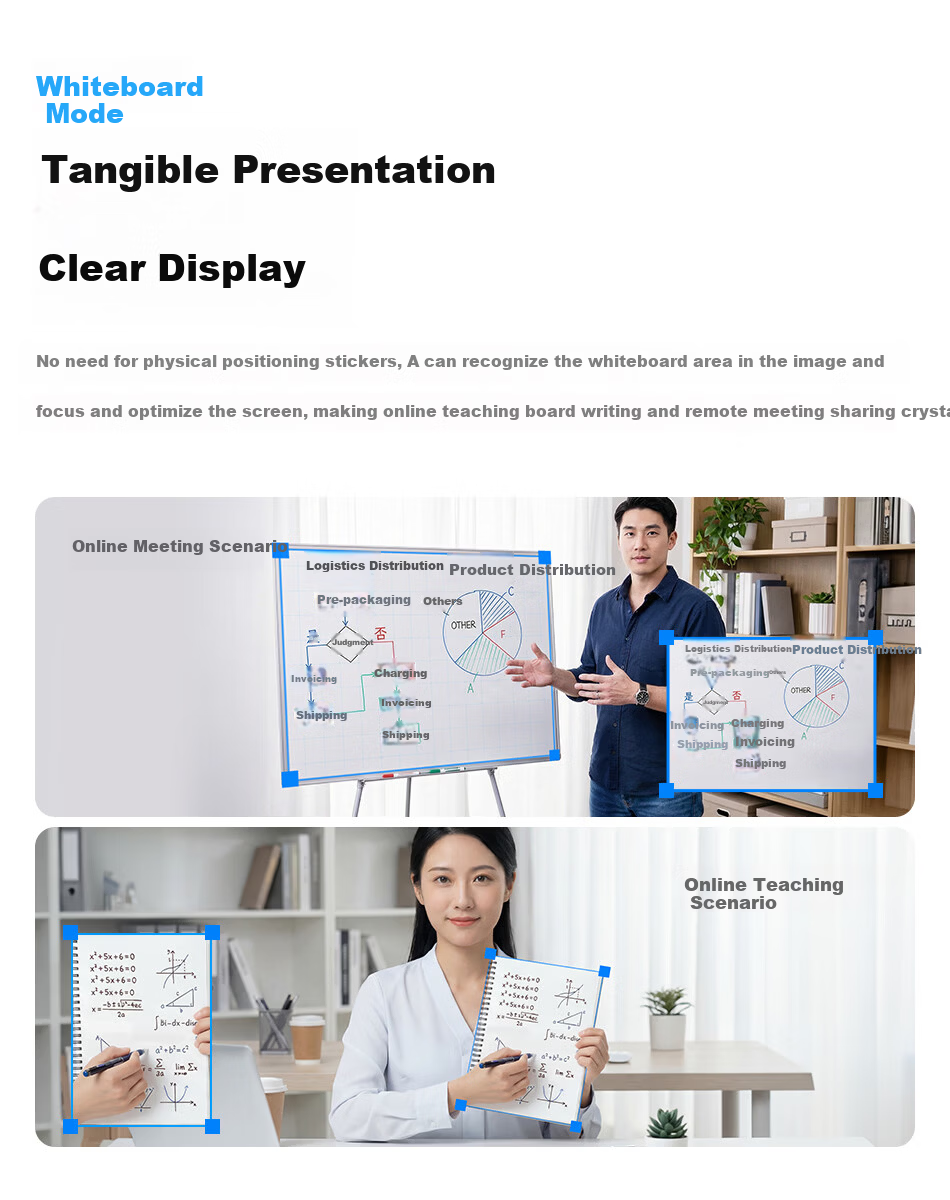 EMEET C960 Ultra 4K HD Beauty Webcam with USB, Desktop Stand for Video Conferencing and Online Classes 10