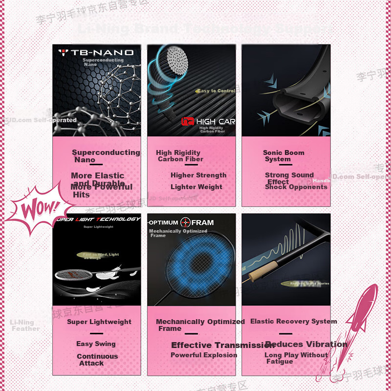 LI-NING Thunder Mini 4U Full Carbon Offensive Lightweight High Tension Badminton Racket White with Pre-Strung Pink Strings