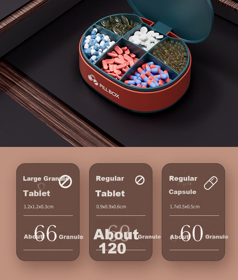OMANTI Portable Pill Organizer Medicine Storage Box Lightproof Sealed Mini Pill Case 5