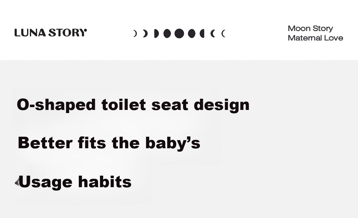 Yuelianggushi LUNASTORY Children's Smart Toilet Seat, Baby Potty Training Chair, Infant Potty with PU Cushion, Playpen, Gray 8
