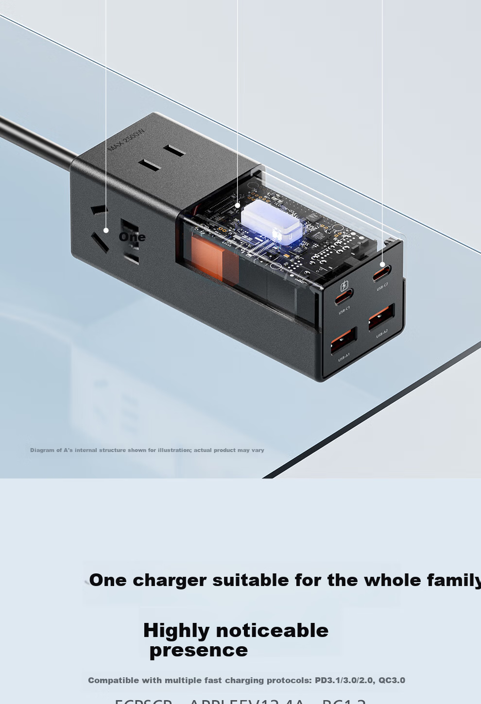 PHILIPS 30W Desktop Charging Station with USB Socket Type-C Power Strip Fast Charging Multi-Functional Power Strip Multi-Port Charger Expansion Dock 2.8m 9
