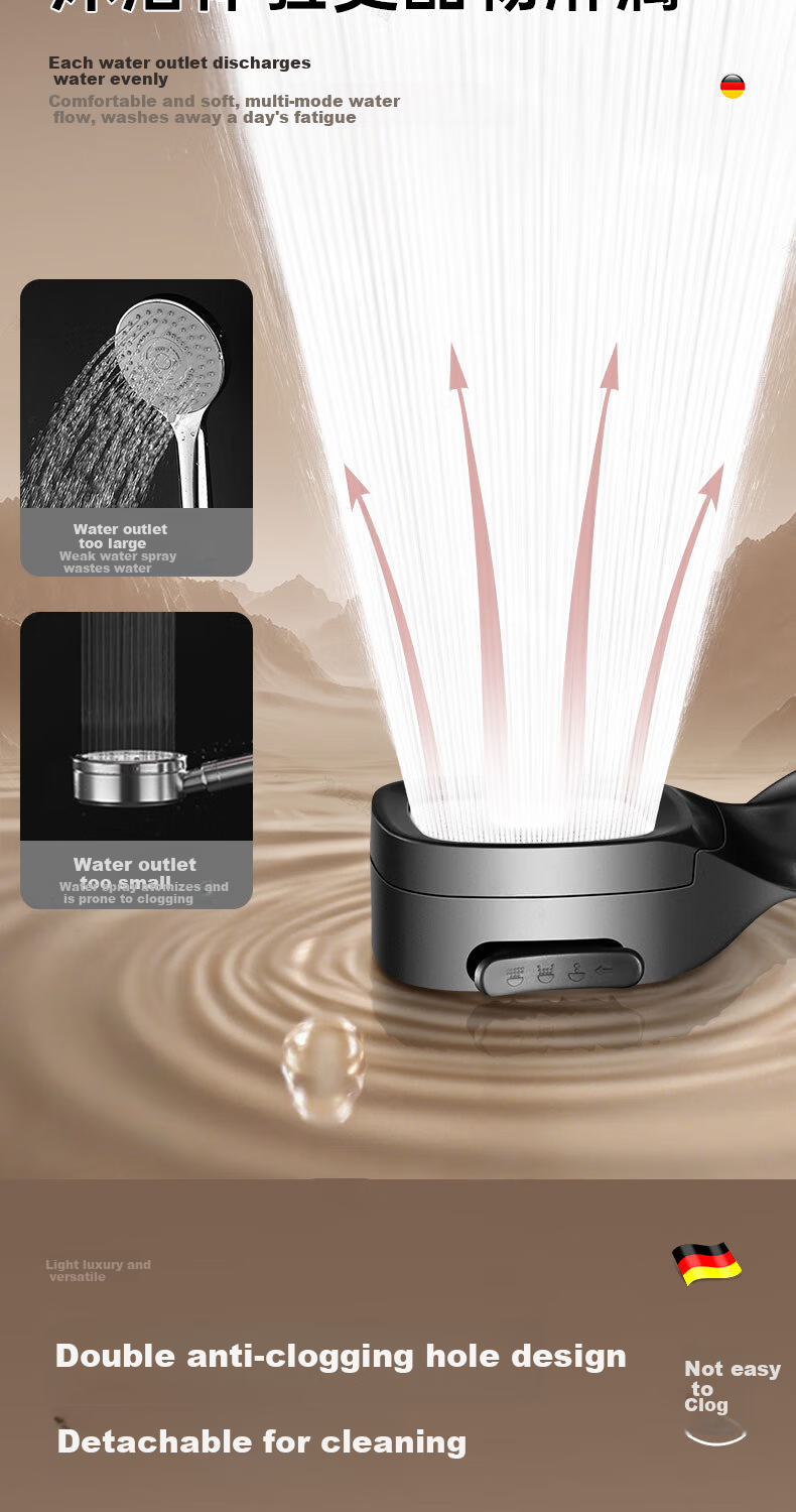 Del 28-Year Brand Powerful Pressurized Shower Head Multifunctional Handheld Bathroom Bath YK218 7