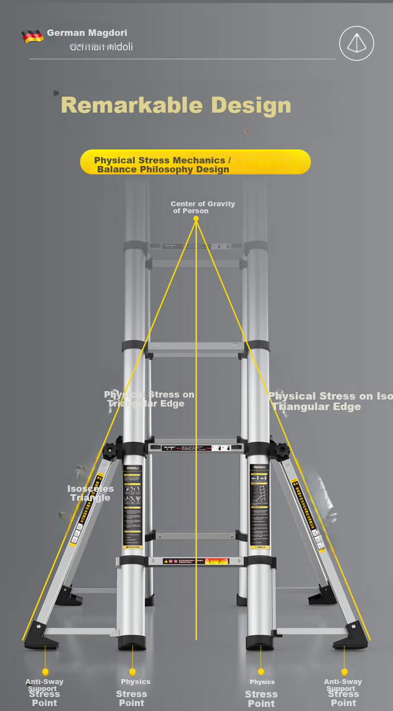 Midoli Telescopic Ladder Multi-Functional Household Folding Ladder Thickened Aluminum Alloy Adjustable Engineering Ladder Eight-Leg A-Frame Ladder 5.5m 7