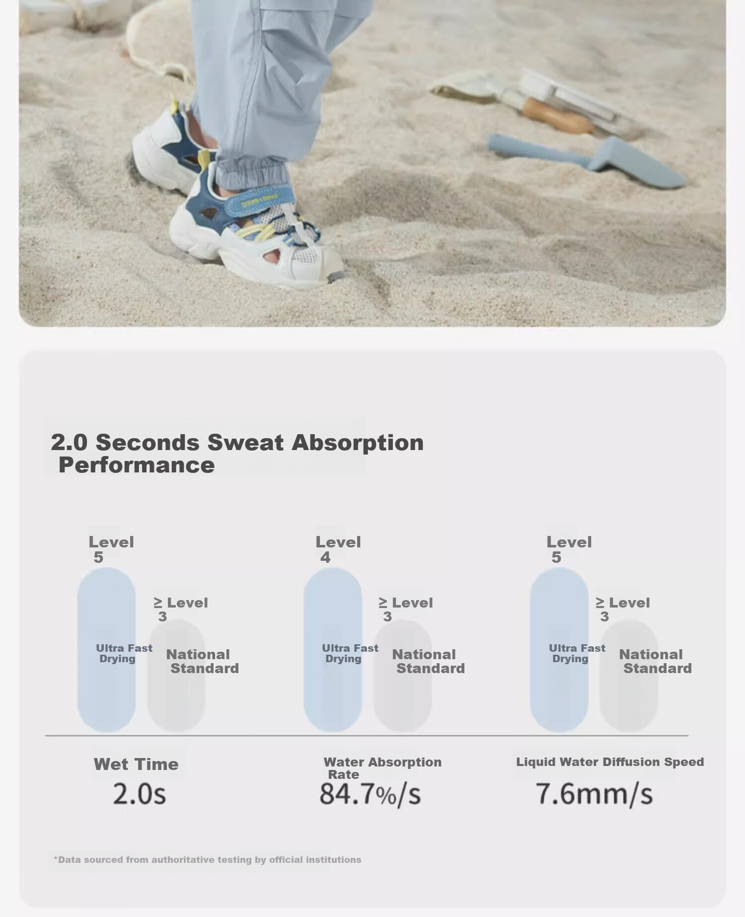 David Bella Kids Moisture-Wicking Quick-Dry Summer Boys Girls Cooling Cargo Pants 6