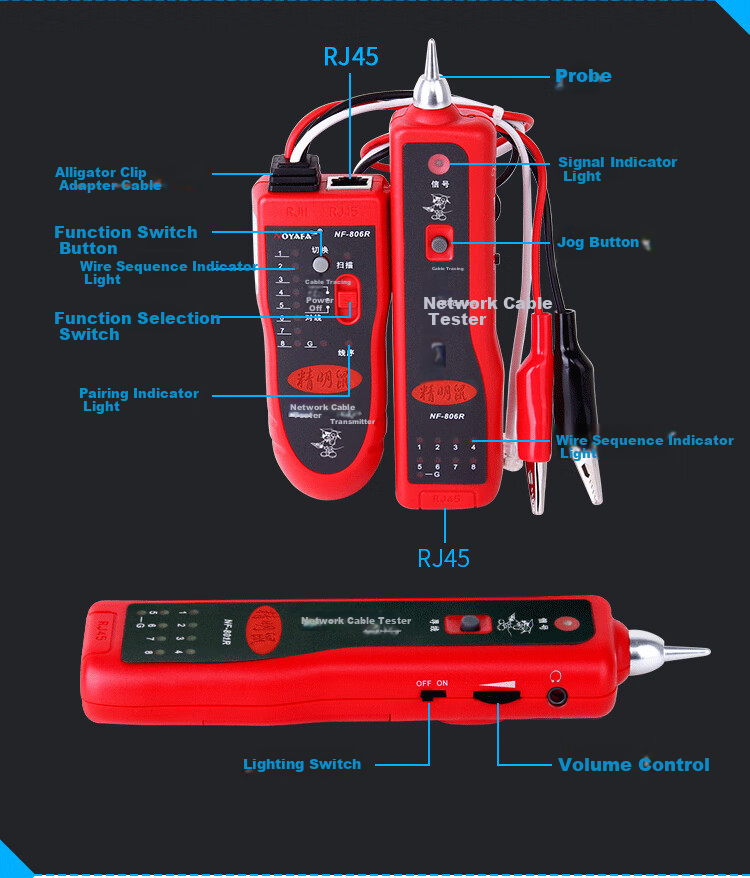 Smart Mouse NF-806R Cable Tracker Network Tester Wire Tracker Cable Tester Network Cable Locator 9