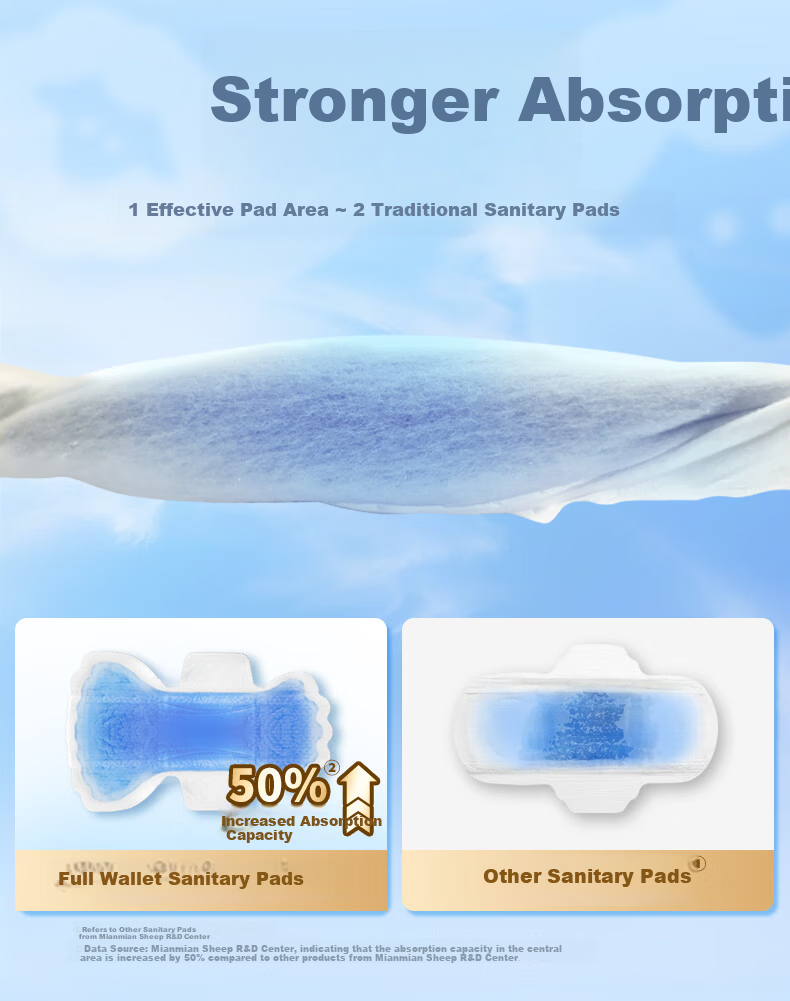 Mianmian Sheep Pouch Full Sanitary Pads JD Self-operated Extended Width Ultra-thin Leak-proof Day Use 180mm 16pcs 6