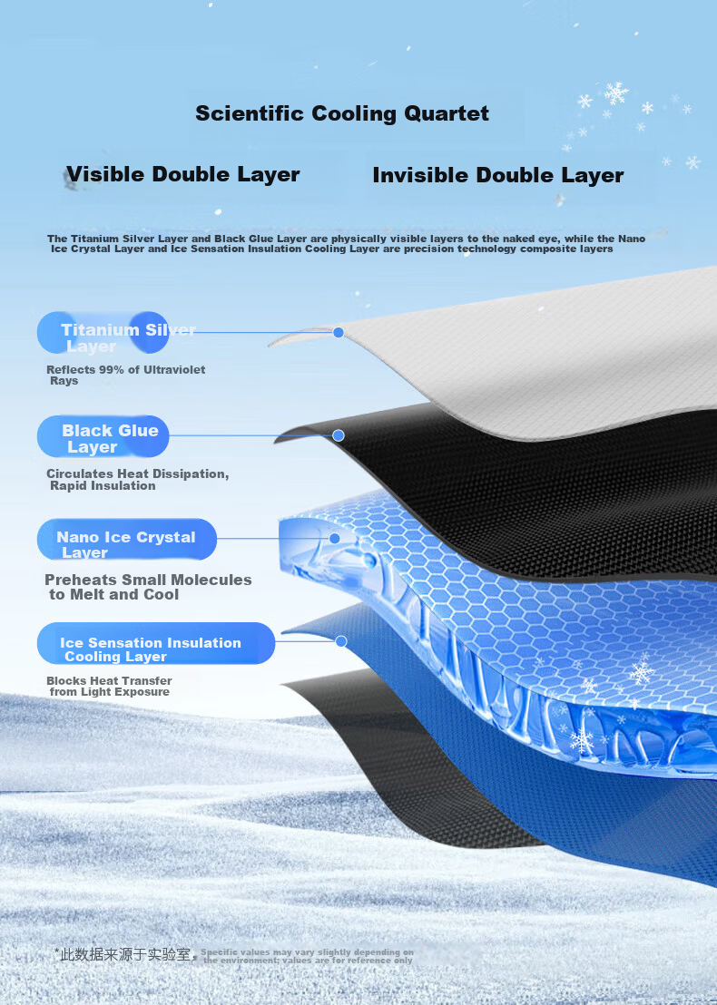 Jiabalan Car Sunshade Shield Heat Insulation Umbrella Curtain Front Windshield Window Sunshade Cover for Parking 25