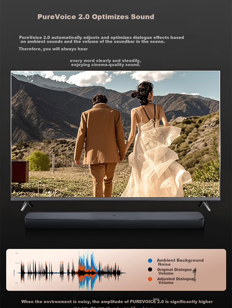 JBL Soundbar BAR 1000MK2 Speaker, TV Soundbar, 7.1.4 Dolby Atmos Home Theater Soundbar, Bluetooth Subwoofer, Smart Speaker for Home Use 5
