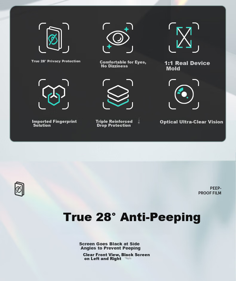 Lanxingxiansheng [28° New Upgrade] Tempered Glass Screen Protector for IPhone 17/17 Pro/16 Pro, Anti-Drop High Definition Clear Anti-Peeping Protective Film for Apple 17 Pro Smartphone 4