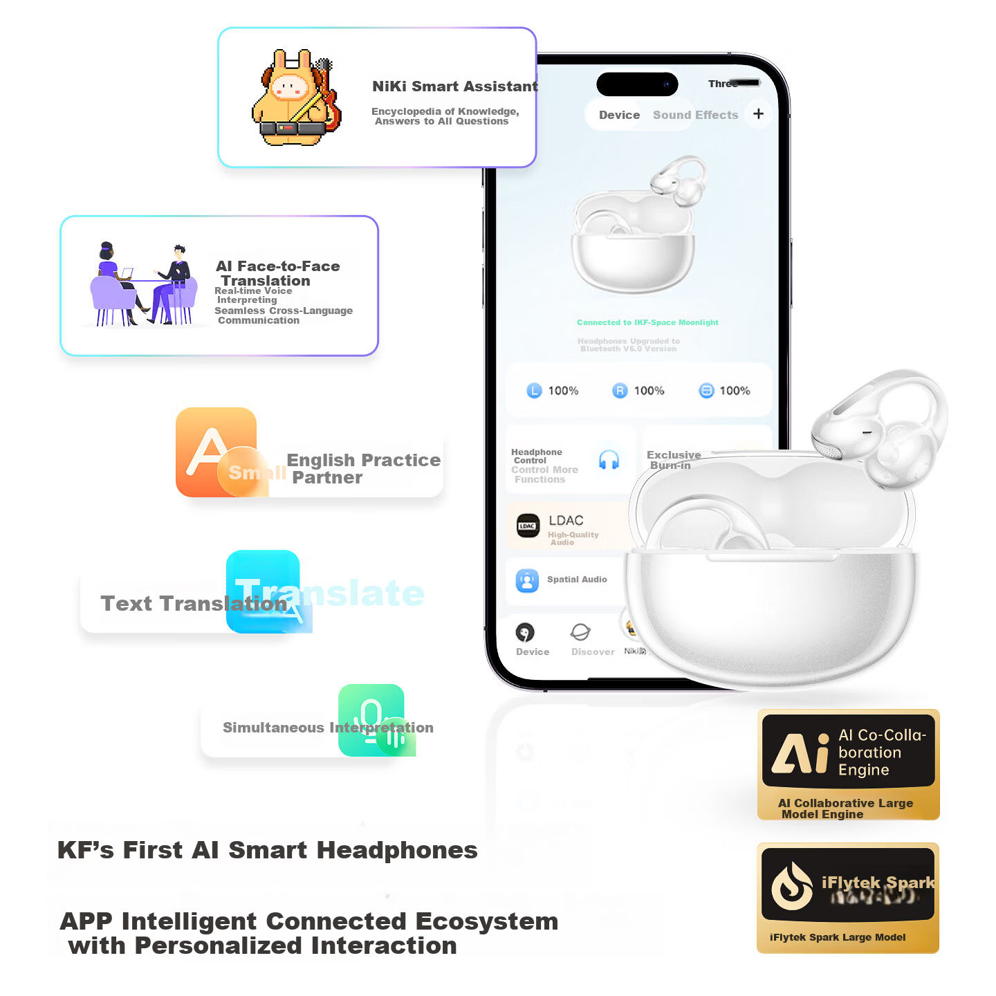 IKF Moonlight [LDAC Sound Quality] Bluetooth Clip-On AI Translation Earphones Wireless Open Bone Conduction Head Tracking Sports 2026 New Model Athens Black