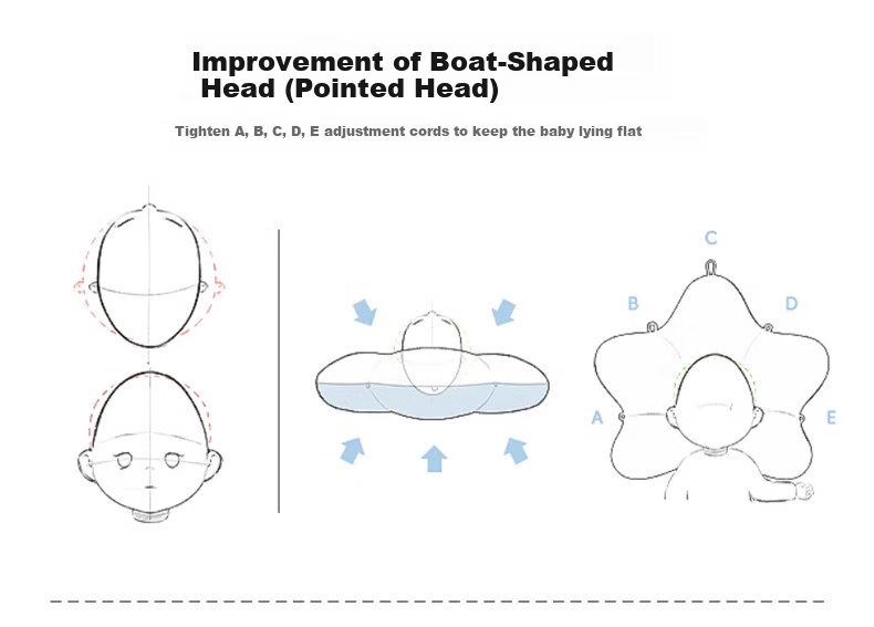 J.Sir Shaping Pillow for Babies 0-6 Months Newborn Round Head Corrective Drawstring Infant Sleep Pillow 7