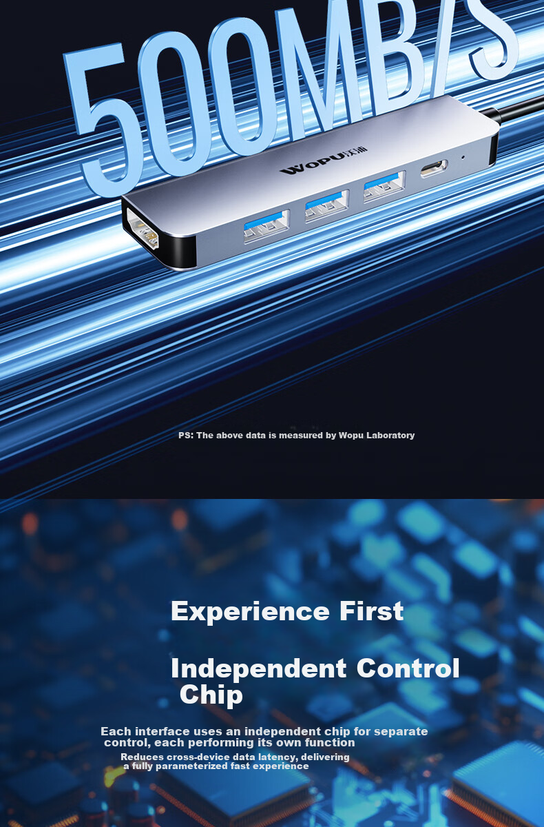 Wopool Type-C Triple Display Dual HDMI Docking Station USB-C Thunderbolt 4 Hub 4K60Hz Multi-Screen Display Expander for Apple Mac Huawei Laptop Splitter 9