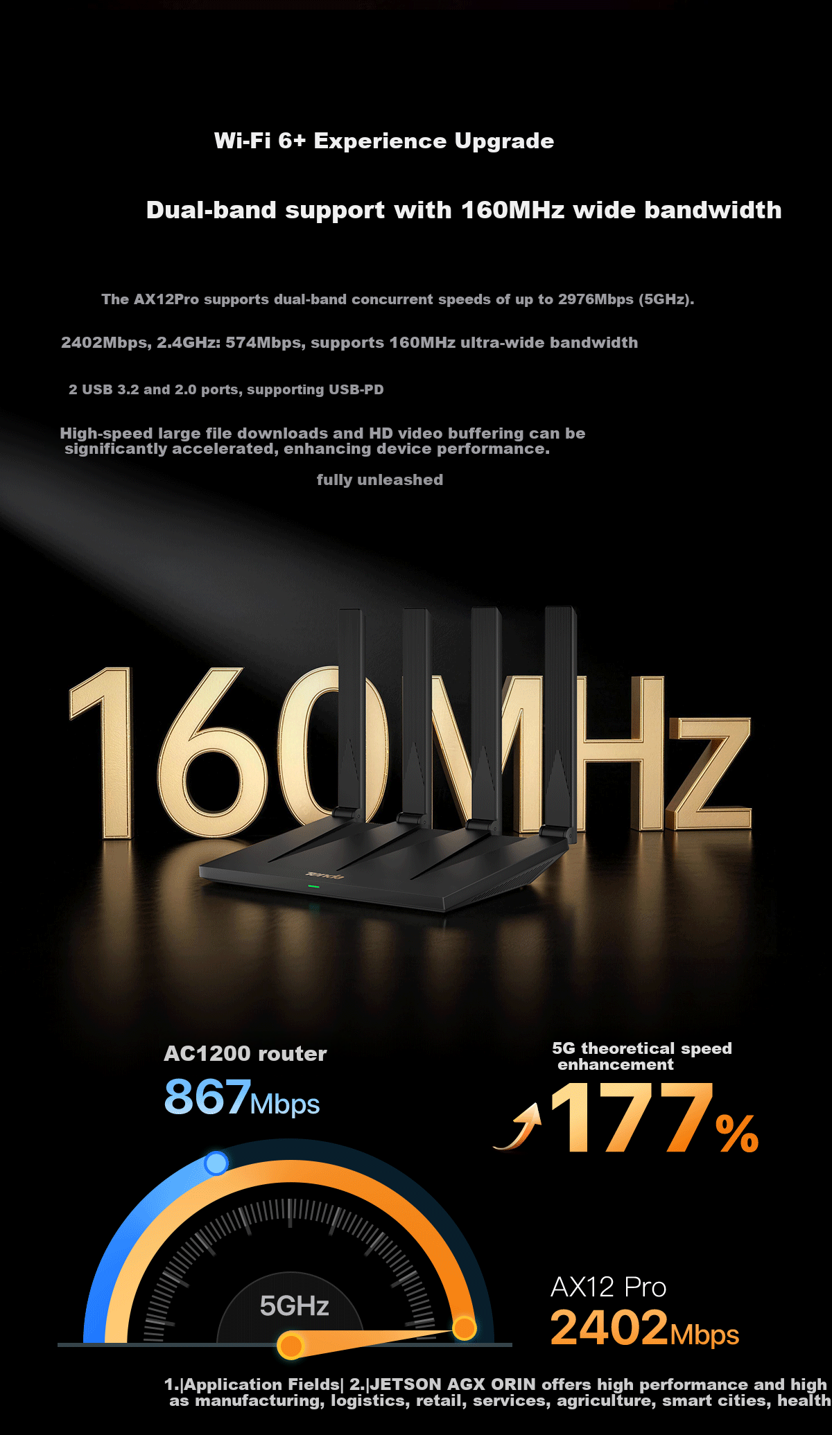 Tenda WiFi6+ Router [Taishan AX3000 Ultra] Gigabit Wall-Penetrating Signal Amplifier Enhanced Wireless Home AX12 Pro High-Performance Chip 4