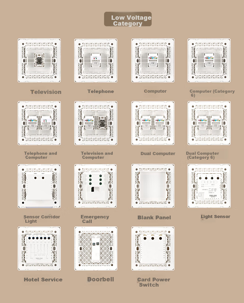 DELIXI Switch Socket No-Paint Cream Style Large Panel Wall Power Switch 825 Han Jade White Emergency Call Switch 14