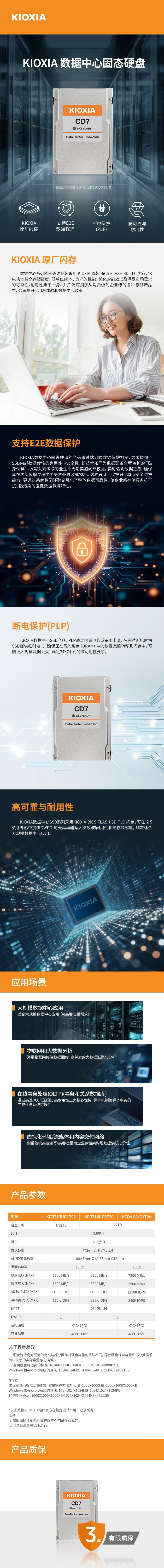 Kioxia Enterprise SSD Solid State Drive 1.92TB Data Center PCIe 4.0 NVMe 1.4 U.2 2.5 Inch KCD71RUG1T92 1