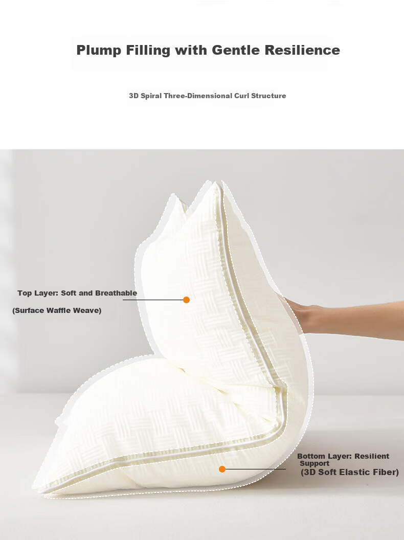 KING SHORE Fiber Pillow Core Cervical Pillow Medium Firm Single Pack Suitable for 48*74cm Pillowcase 2