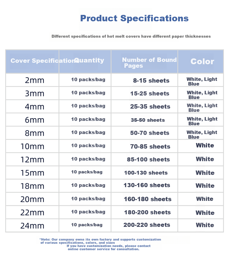 GOLDEN Hot Melt Binding Covers Paper Hot Melt Binding Machine Covers A4/18mm White (10 Pack) 7