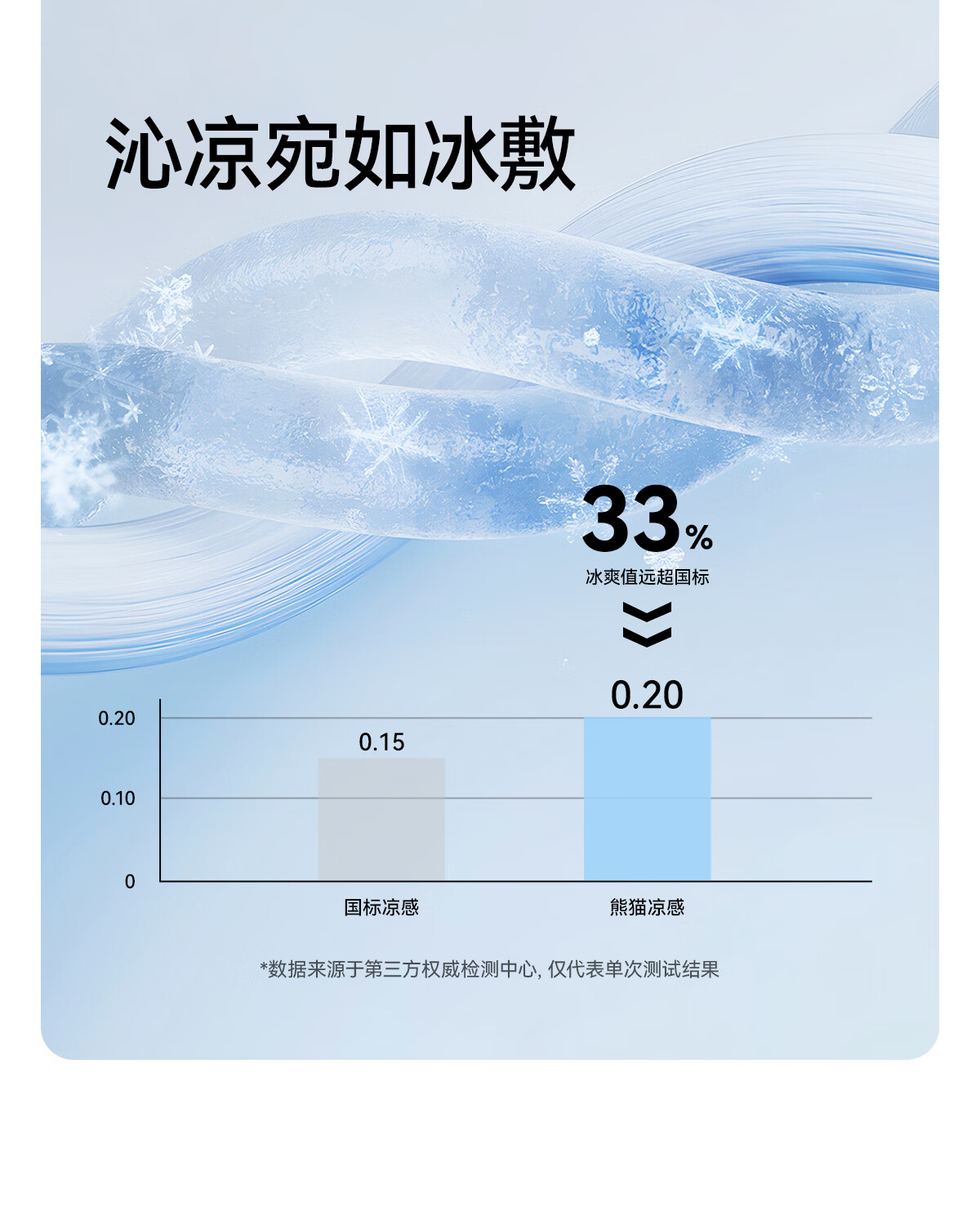 Xiongmao [Ice Stick 3.0], Liu Yifei's Same Style Sun Protection, for Men And Women, Spring And Summer New Ice-Cool Breathable Original Yarn UPF90 Jacket 5081 6