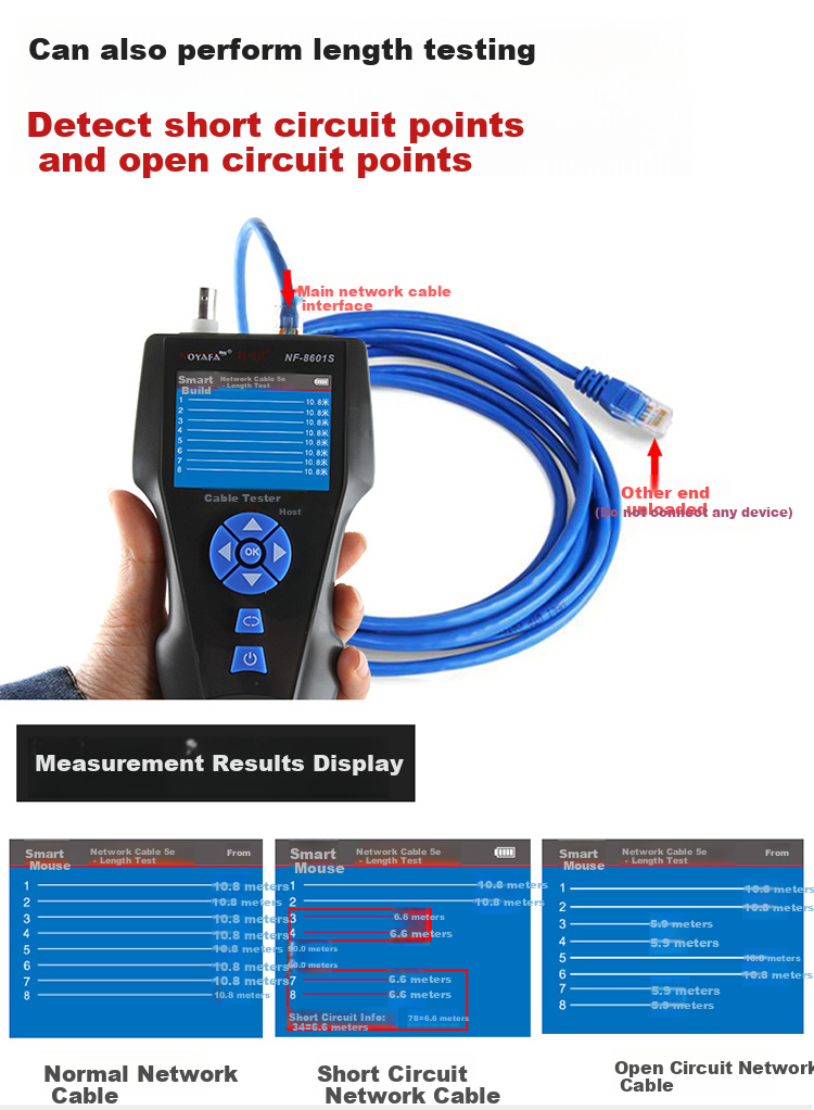 Smart Mouse NF-8601S Upgraded Cable Length Breakpoint Short Circuit Tester POE Power Supply Length Measurement PING LAN WAN Cable Tracker Locator 7
