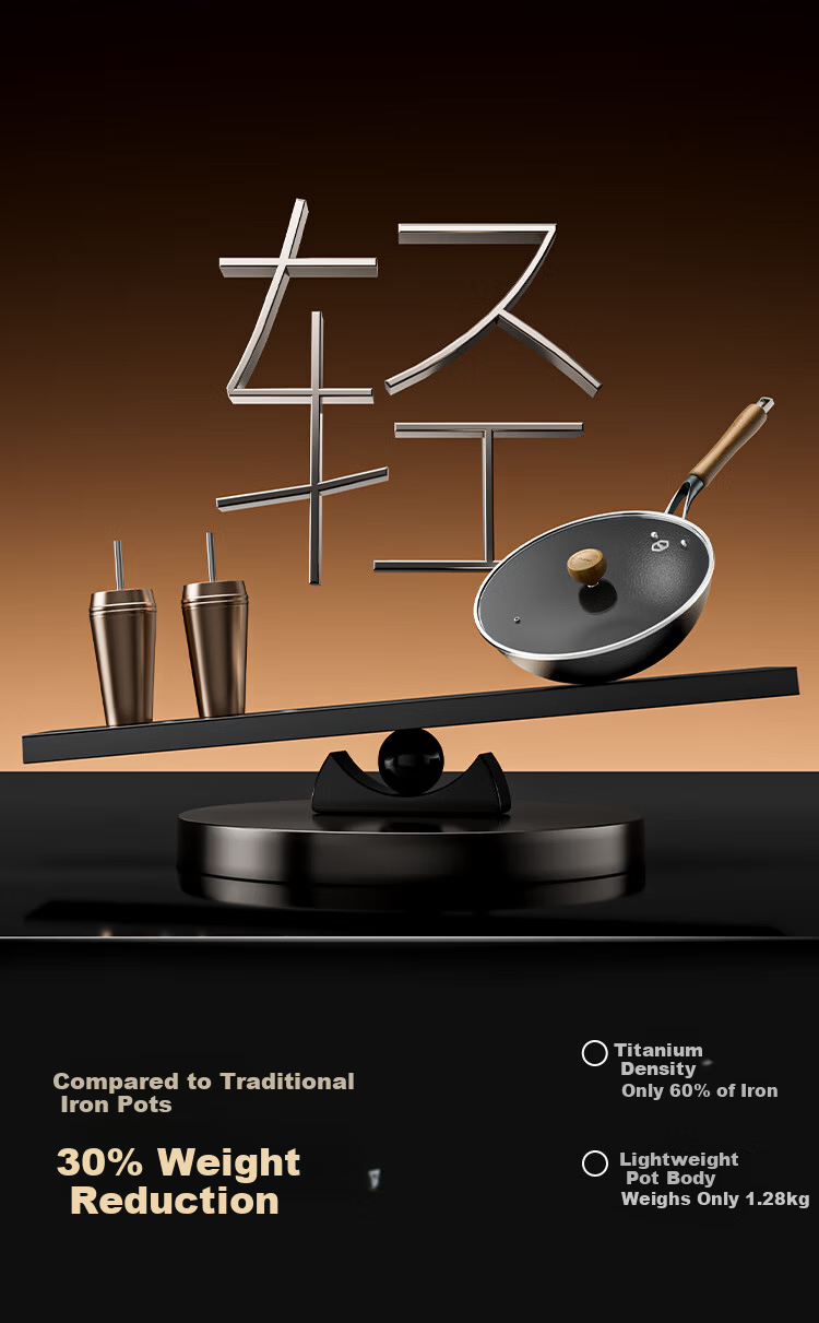 REDCHEF Titanium Iron Non-Stick Wok No Coating Titanium Healthy Hammered Pattern Lightweight Gas and Induction Stove Stir-Fry Pan 15