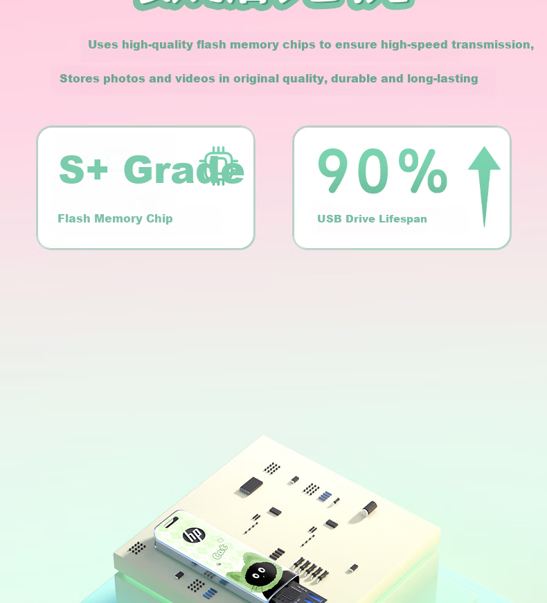 HP 64GB USB 3.2 Mint Meow High-Speed Metal USB Flash Drive Cute Couple Student Data Backup Office USB Drive Up to 230MB/s 9