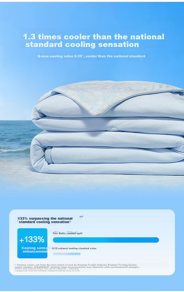 Bailisi Comforter, Air Conditioning Quilt, Summer Cool Quilt, Class A Antibacterial And Anti-Mite Duvet Insert, Machine Washable, 150cm×200cm, Approximately 1.6 Ji 5