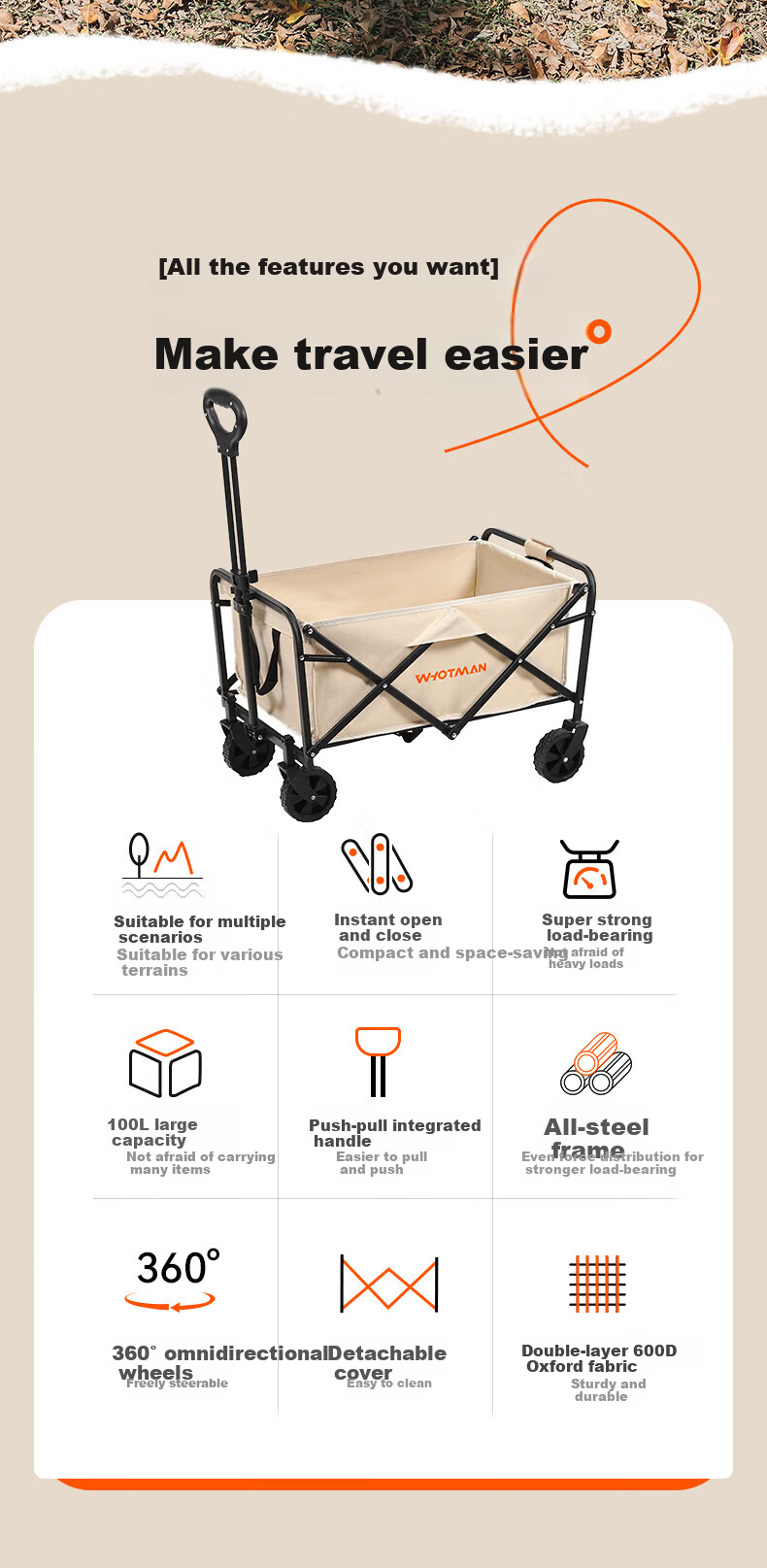 Waterman Outdoor Camping Cart Handcart Camp Wagon Small Trolley Picnic Stroller Pet Dog Cart 1
