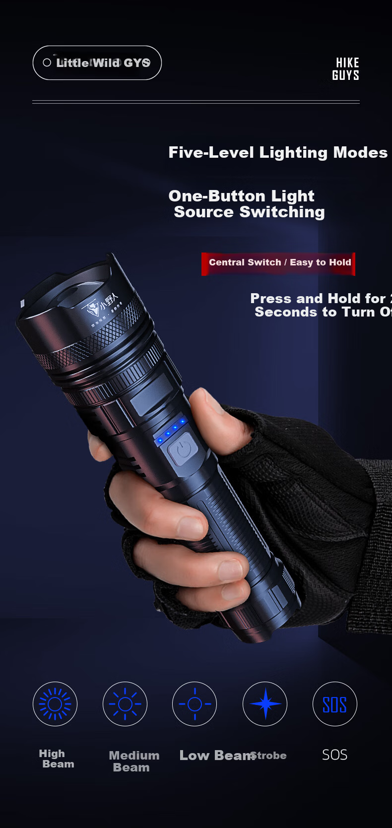 Xiaoyeren High-Power Rechargeable Flashlight Ultra-Bright Military Patrol Home Work Long Battery Life Outdoor Hiking Lighting Lamp 8