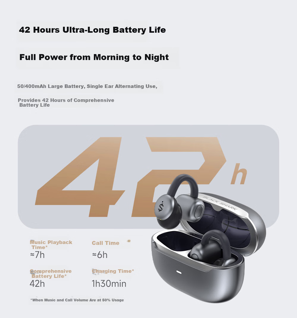 Black Shark Fengming Clip-on Bluetooth Earphones [National Subsidy] Open Wireless Running Sports Call Noise Cancelling Non-In-Ear Compatible with Huawei Xiaomi Apple iPhone 17 14