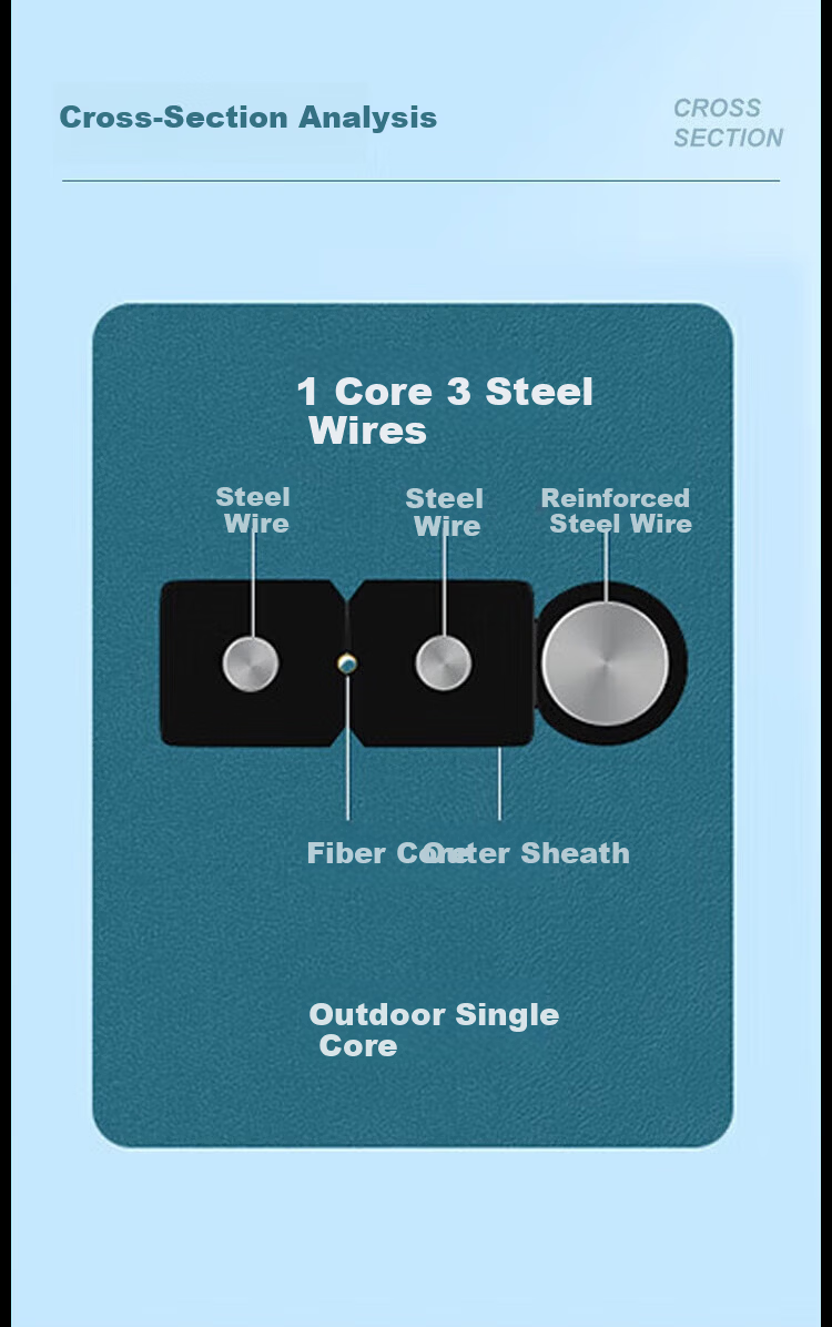 HAILE Optical Fiber Extension Cable, Telecom Grade, Single Mode Single Core 1 Core 3 Steel Wire SC-SC Pigtail Jumper, Outdoor Indoor Cable 60 Meters GJYXCH-2SC Black 2