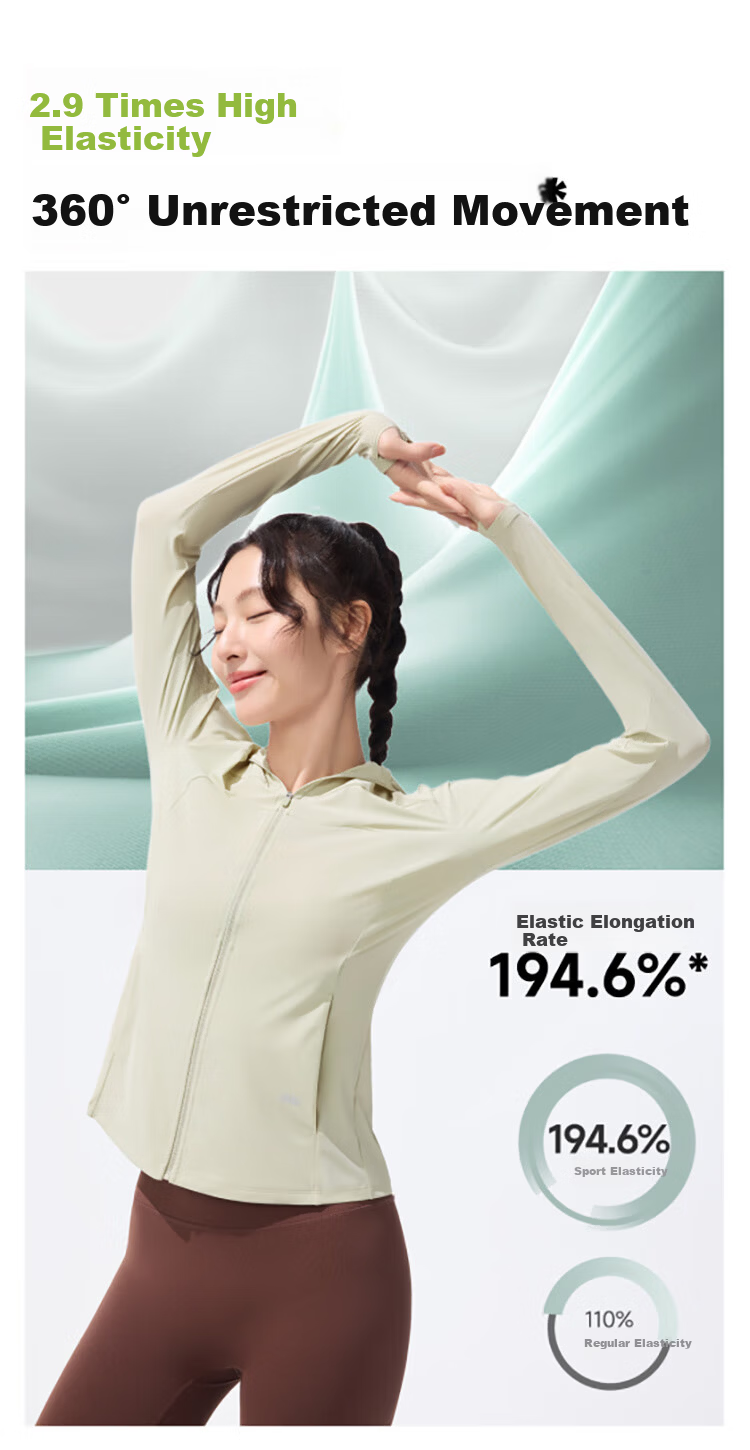 Beneunder Women's Summer UV Protection Jacket Slim Fit Lightweight Cooling Sunscreen Coat DS836 17