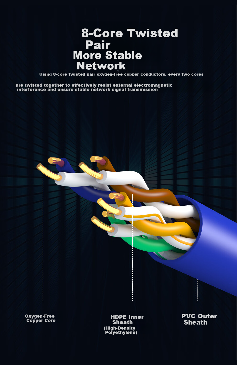 MAXCENT CAT6 Gigabit Unshielded Twisted Pair Ethernet Cable, Broadband Connection Wire for Engineering And Home Installation, Finished Network Patch Cord, 2 Meters MC6-2F 3