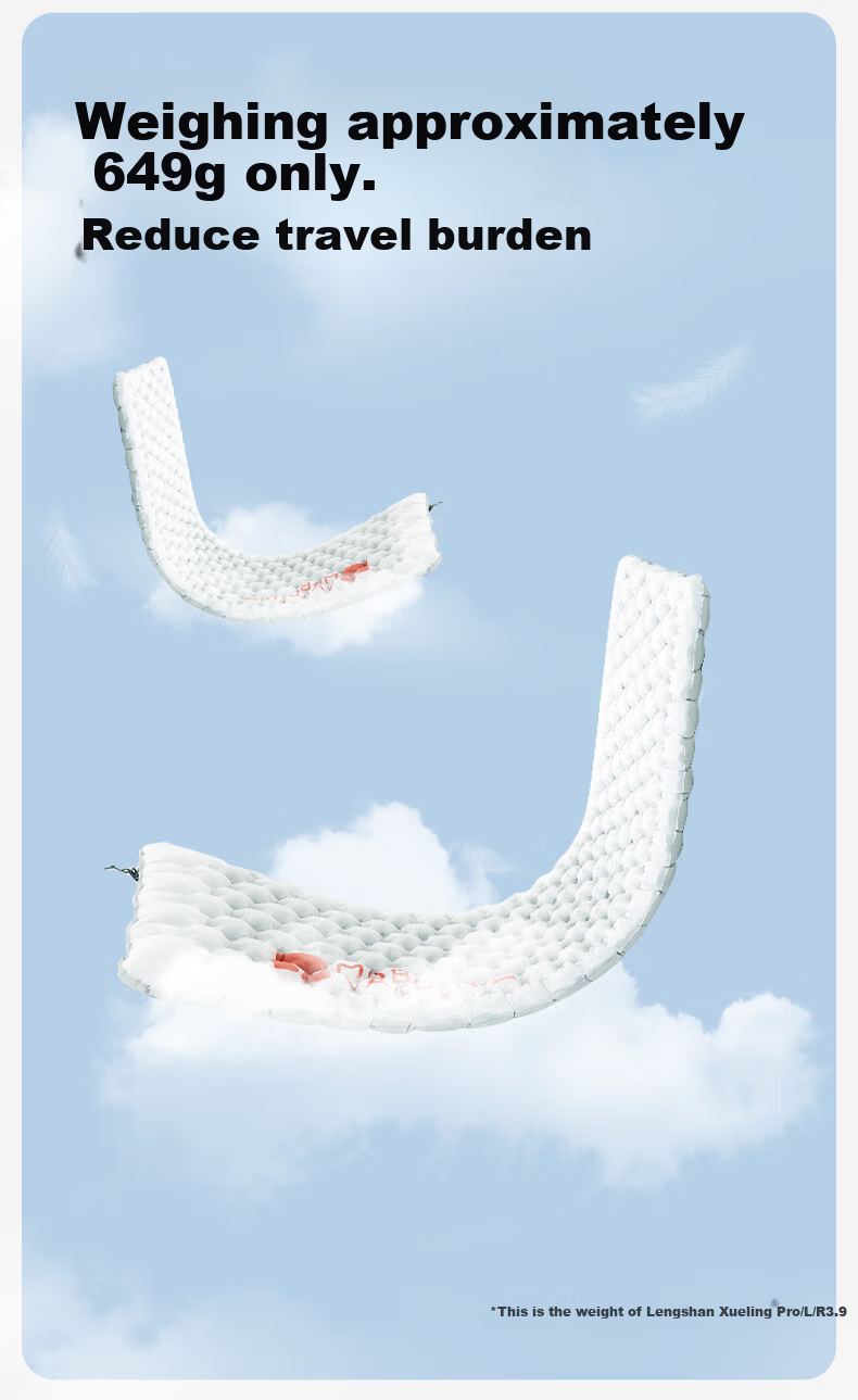 MOBIGARDEN Lengshan Xueling R3.9 Outdoor Camping Ultralight Inflatable Moisture-Proof Mat NX24663019 Snow Peak White 3