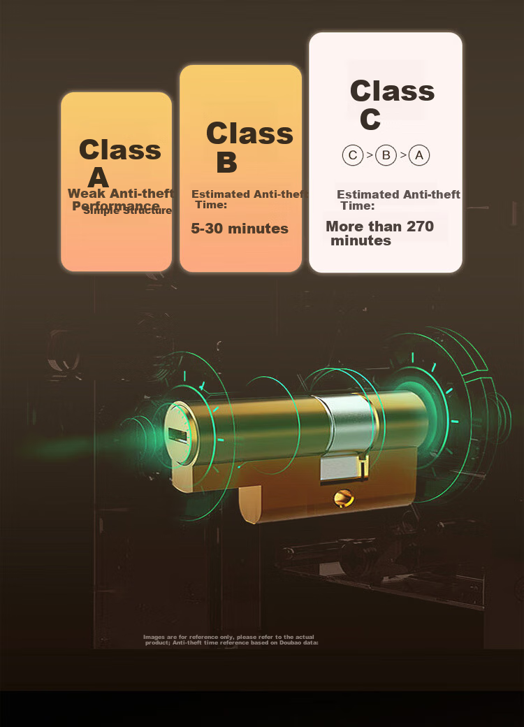 Jincheng Home WiFi Smart Safe 40CM Mechanical Fingerprint Password Financial Office Commercial Security Box Anti-Theft Fixed Hidden Wardrobe Wall Safe 5