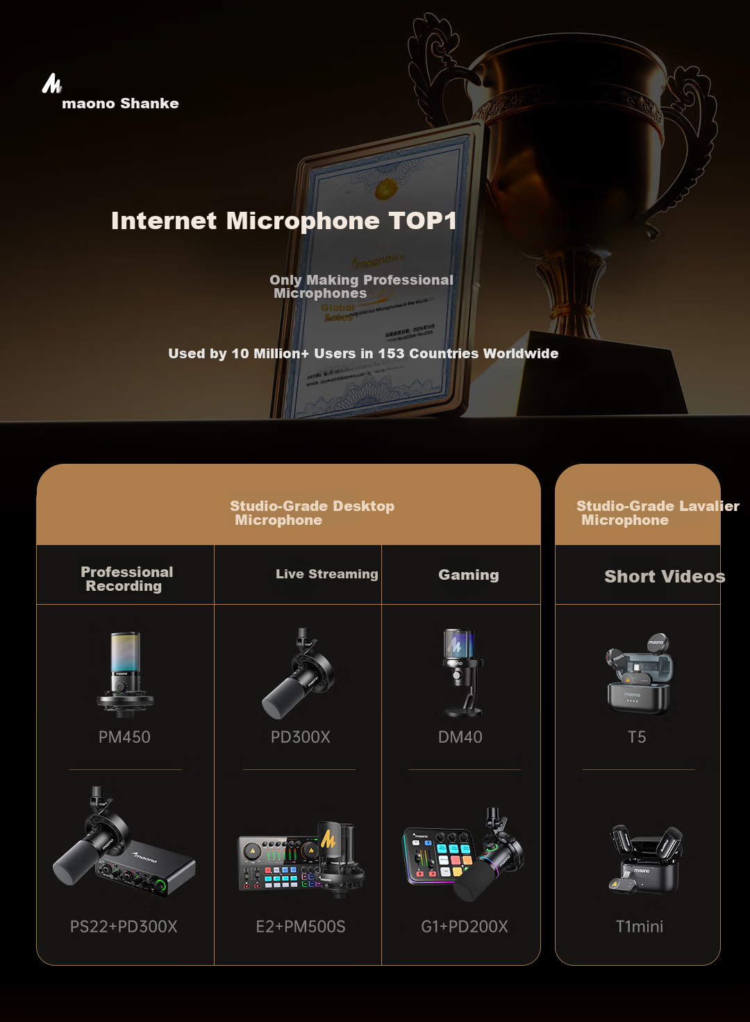 Maono T5 Wireless Lavalier Microphone, Live Streaming Mic One-To AI Noise Reduction, Mobile Phone Audio Pickup, Short Video Recording Camera Microphone, Shanke Lightning Versio 3