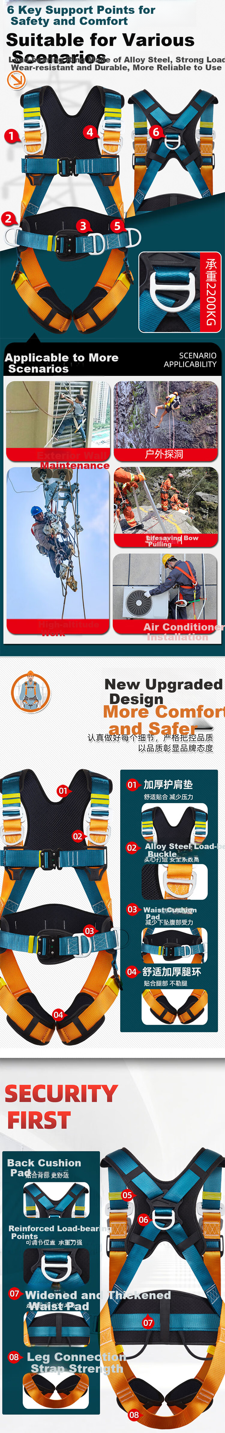 Hexin Five-Point Safety Harness New National Standard 6 Anchor Points 10-Second Quick Wear High-Altitude Fall Protection 1.8m Double Large Hooks 2