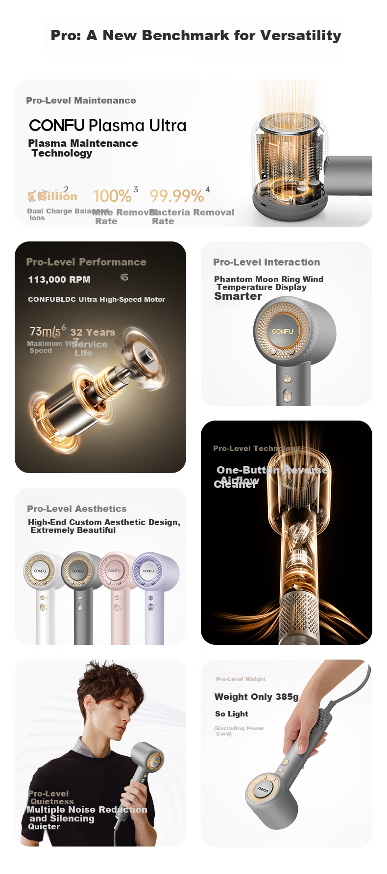 CONFU High-Speed Hair Dryer 5 Billion Plasma Home Use High Power Strong Wind Fast Drying Birthday Gift for Girlfriend F9Pro Titanium Gray Gift Box Edition 4