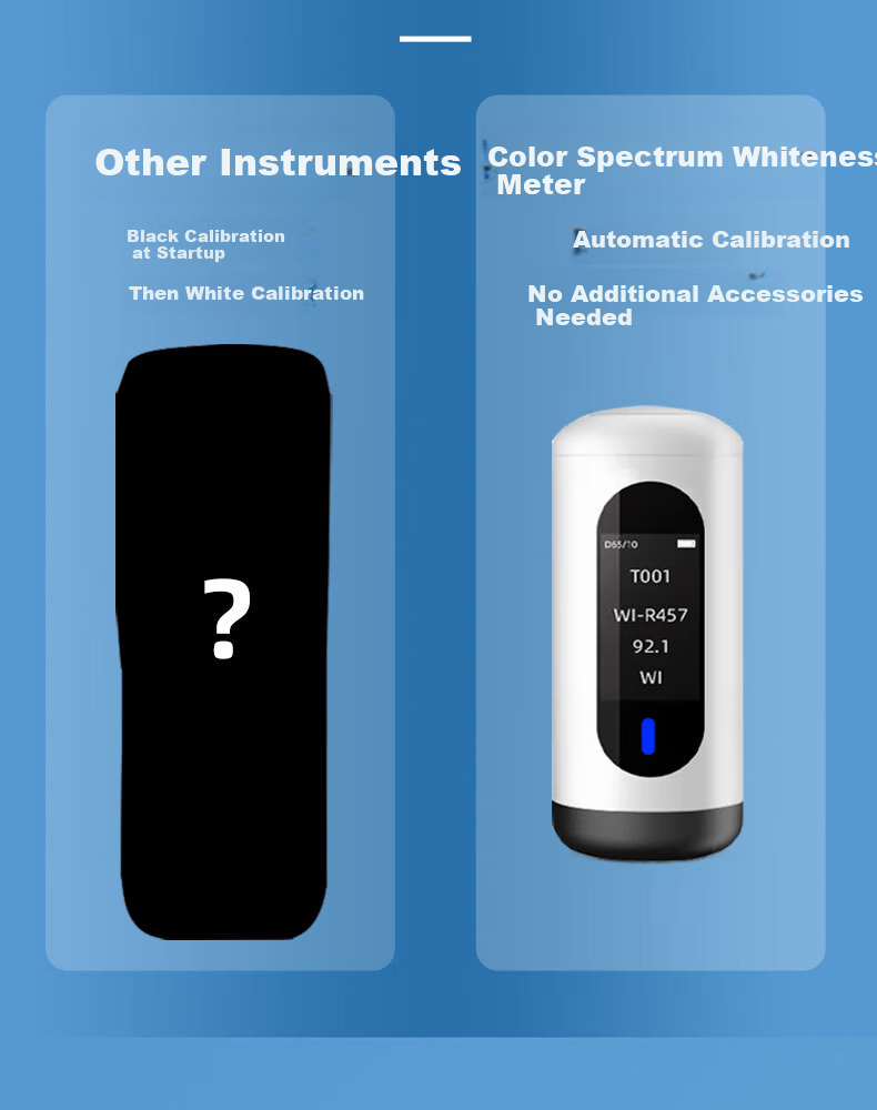 Caipu Whiteness Meter WSB-1 Portable High-Precision Whiteness Tester for Paper Hotel Linen Ceramics R457 Blue Light Whiteness 5