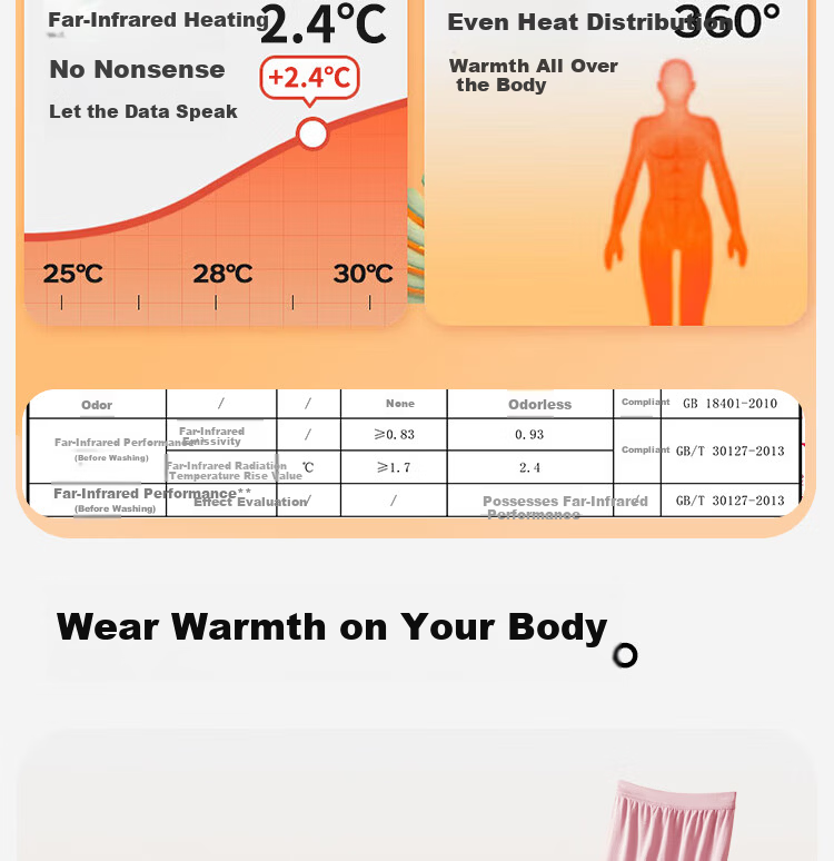 LangSha Men's Cotton Antibacterial Comfortable Breathable Soft Thin Thermal Underwear Pants Winter Couple Warm Pants 12