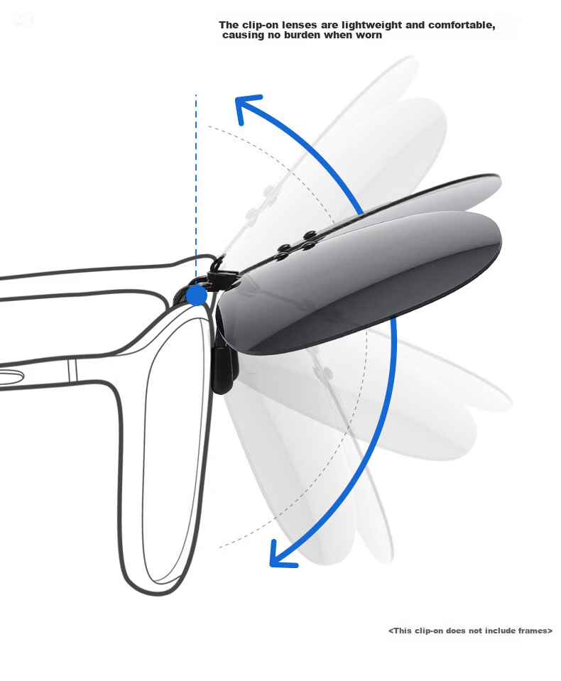 Liangshihui Polarized Clip-On Sunglasses Photochromic Clip-On Ultra-Light Clip-On for Prescription Glasses Round 8